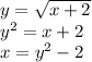 y= \sqrt{x+2} \\ y^{2} =x+2 \\ x= y^{2} -2