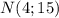 N(4;15)