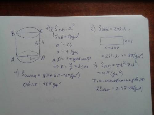 Осевое сечение цилиндра- квадрат, площадь которого 16 дм². найти площадь полной поверхности цилиндра