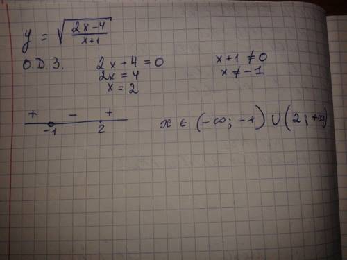 Найти область определения функции и построить область определения. sqrt((2x-4)/(x+1))