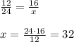 \frac{12}{24}=\frac{16}{x}\\\\x=\frac{24\cdot 16}{12}=32