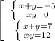 \left[\begin{array}{ccc} \left \{ {{ x+y =-5} \atop { xy =0}} \right. \\ \left \{ {{x+y=7} \atop { xy =12}} \right. \end{array}\right