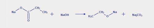 Закончите уравнения реакций: 1)ch3ch2coona + naoh 2)2ch3ch2br + 2na