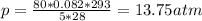 p = \frac{80*0.082*293}{5*28} = 13.75 atm