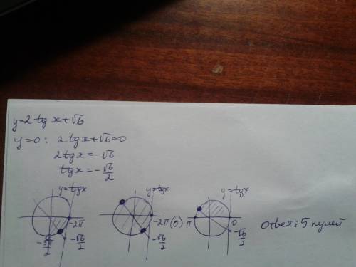 Сколько нулей имеет функция y=2tgx+√6 на промежутке (-5pi/2; pi]