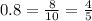 0.8= \frac{8}{10} = \frac{4}{5}