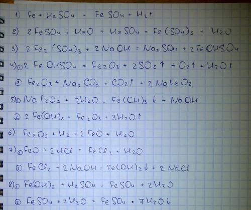 Как осуществить цепочку превращений: fe-> feso4-> fe2(so4)3-> feohso4-> nafeo2-> fe2o