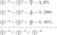 (\frac{2}{3})^{-3}=(\frac{3}{2})^3=\frac{27}{8}=3,375 \\\\(\frac{3}{2})^{-3}=(\frac{2}{3})^3=\frac{8}{27}=0,(296) \\\\(\frac{3}{2})^{-4}=(\frac{2}{3})^4=\frac{16}{81}=0,1975... \\--------------\\(\frac{3}{2})^{-4}