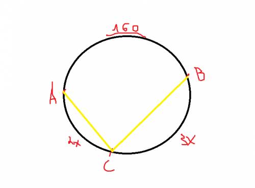 Точки а и в делят окружнось на две дуги, меньшая 160, а а большая точкой с делится в отношении 2: 3,