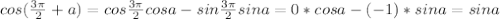 cos( \frac{3 \pi }{2}+a) =cos\frac{3 \pi }{2}cosa-sin\frac{3 \pi }{2}sina=0*cosa-(-1)*sina=sina