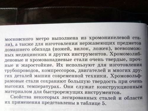 Виды сплавов,относящихся к чёрным металлам и их отличия?