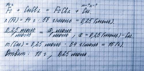Сколько меди выделится при реакции 14 грамм железа с раствором хлорида меди.