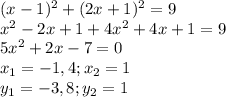 (x-1)^2+(2x+1)^2=9\\x^2-2x+1+4x^2+4x+1=9\\5x^2+2x-7=0\\x_1=-1,4;x_2=1\\y_1=-3,8;y_2=1