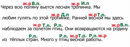 Через всю поляну вьется лесная тропинка .мы любим гулять по этой тропинке. ранней весной мы здесь на