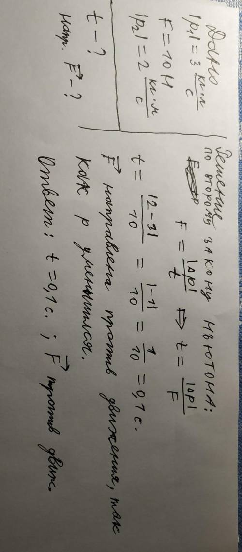 На тело, имевшее импульс с модулем p1 = 3 кг⋅м/c, направленный так, как показано на рисунке, в течен