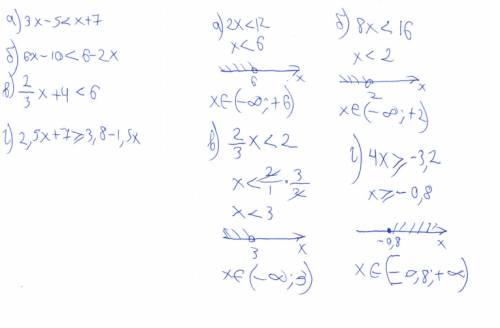Решите систему неравенств и изобразите множество её решений на координатной прямой. а)3х-5 меньше х+