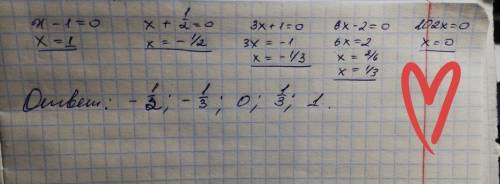 Расположите в порядке возрастания корни уравнений: х-1=0, х+1/2=0, 3х+1=0, 6х-2=0, 102х=0.