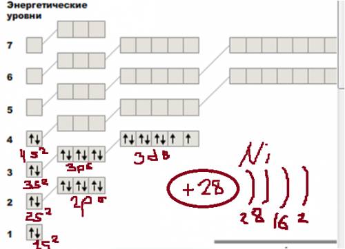Никель заряд ядра атоома,кол-во протонов,нейтронов в ядре атома. кол-во электронов в атоме. электр-я