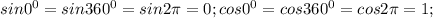 sin0^0=sin360^0=sin2\pi=0; cos0^0=cos360^0=cos2\pi=1;