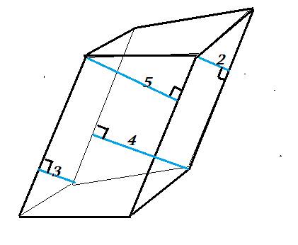Расстояния между боковыми ребрами наклонной 4 х угольной призмы равны2 3 4 5. найдите боковое ребро