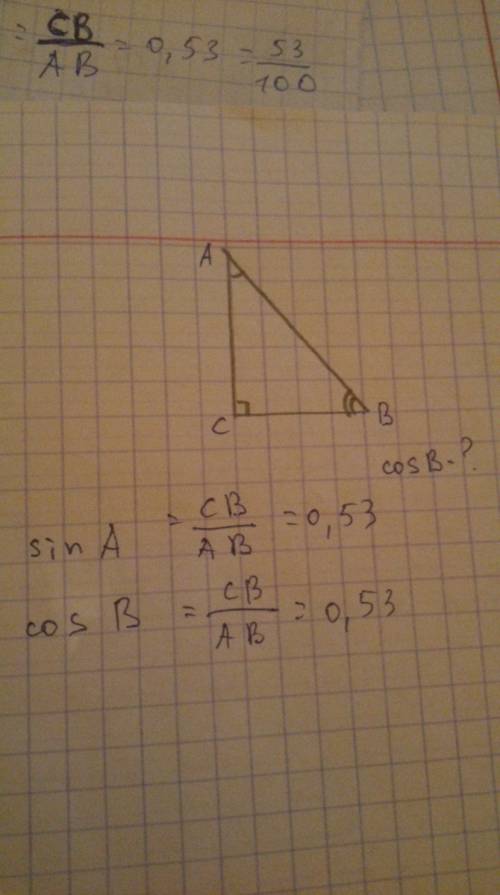 Втреугольнике авс угол с равен 90 градусов , sina=0,53. найдите cosb.