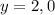 y=2,0