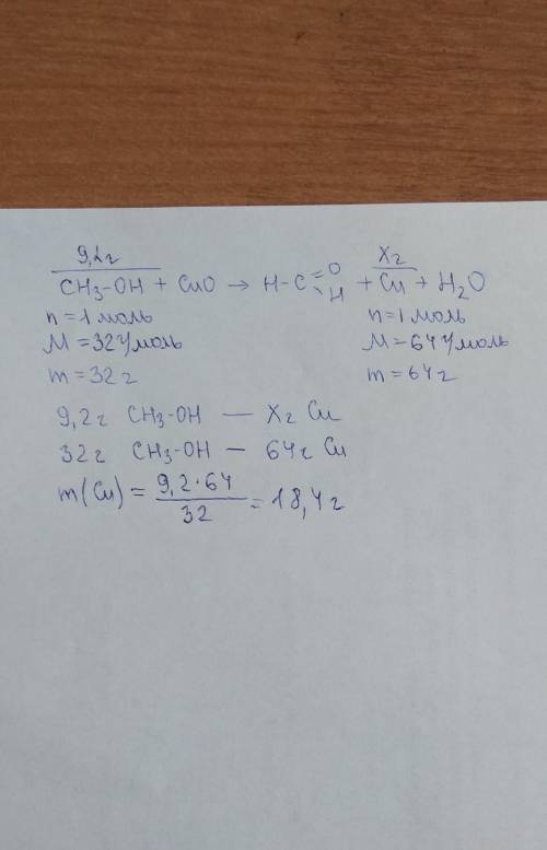 Найти массу меди которая образуется при окислении метанола массой 9,2 г.