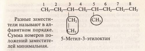 10 класс. ! не было на этой теме, не могу разобраться. хорошие . я на вас надеюсь. только напишите н