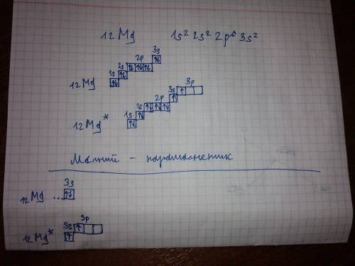 Составить полную электронную фолмулу атома магния в основном и возбужденном состоянии. покажите расп