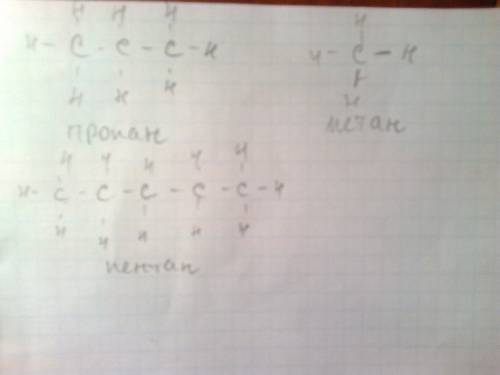 1) даны формулы веществ: c3h8, c2h2, ch4, c4h8, c6h6, c2h4, c3h6, c5h8, c5h12. из этого списка выпис