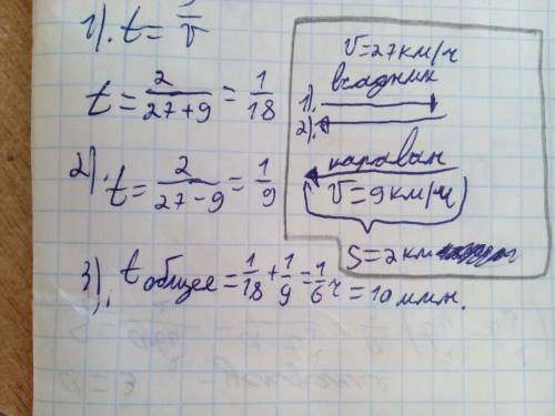 Караван верблюдов растянулся в длину на 2 км и движется по пустыне со скоростью v1=9км/ч.проводник,е