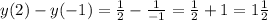 y(2) - y(-1)= \frac{1}{2} - \frac{1}{-1} = \frac{1}{2} + 1 = 1\frac{1}{2}