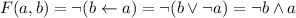 F(a,b) =\neg( b \leftarrow a )=\neg (b \vee \neg a) = \neg b \wedge a