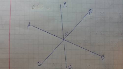 Проведите три прямые пересекающиеся в одной точке. запишите все развёрнутые углы, образовавшиеся при