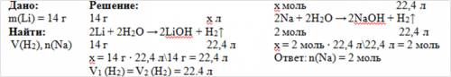 Спри растворении какого количества вещества натрия в воде выделится такой же объем водорода , как пр