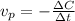 v_p = -\frac{\Delta C}{\Delta t}