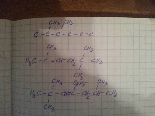 2,3 диметил гексен 2,5,5 триметил гексен 2 2,2,6 триметил 4 этилгептен 3