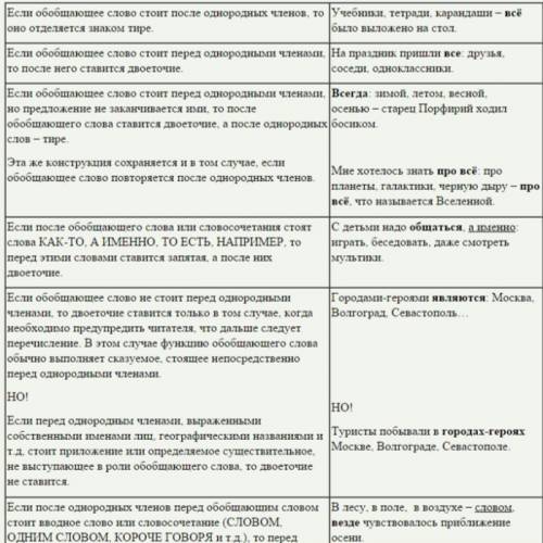 ответе на 3 вопроса ( ! ) 1.в каких случаях однородные члены предложения разделяются запятой? (покаж