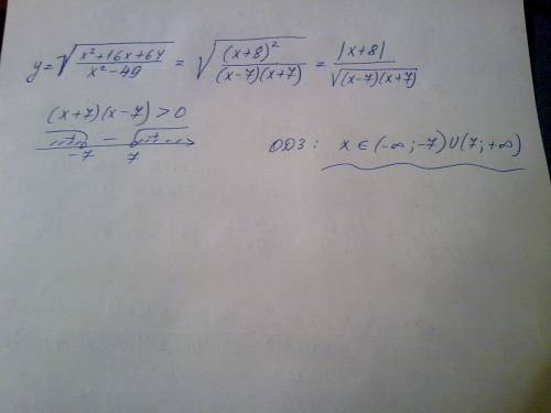 Корень из х в квадрате + 16х + 64 деленное на х в квадрате - 49, найти область определения выражения
