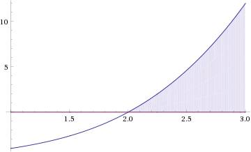 Решите неравенство х^3 -2х^2 + 3х - 6> =0 (больше или равно 0)!