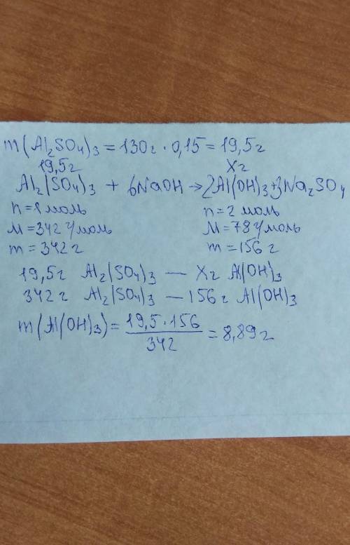 Сколько граммов осадка получится при взаимодействии раствора натрий щелочи на 130 г 15 % раствора су