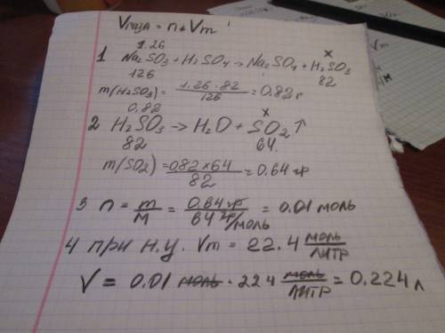 Какой объем оксида серы (4) образуется при взаимодействии с серной кислотой 1,26 г сульфита натрия?