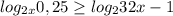 log _{2x}0,25 \geq log _{2} 32x-1