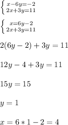 \left \{ {{x-6y=-2} \atop {2x+3y=11}} \right. \\ \\ \left \{ {{x=6y-2} \atop {2x+3y=11}} \right. \\ \\ 2(6y-2)+3y=11 \\ \\ 12y-4+3y=11 \\ \\ 15y=15 \\ \\ y=1 \\ \\ x=6*1-2=4