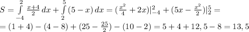 S= \int\limits^2_{-4} { \frac{x+4}{2} } \, dx + \int\limits^5_2 { (5-x) } \, dx= (\frac{ x^{2} }{4}+2x)| _{-4} ^{2} +(5x- \frac{ x^{2} }{2})| _{2} ^{5}= \\ =(1+4)-(4-8)+(25- \frac{25}{2})-(10-2)=5+4+12,5-8=13,5