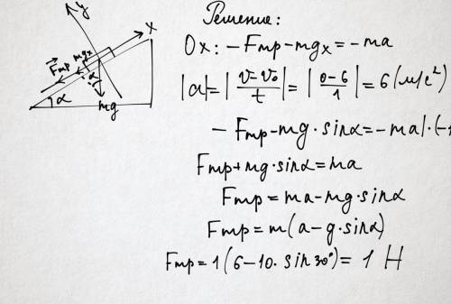 Тело массой 1 кг , имеющее у основания наклонной плоскости скорость 6 м\с, поднимается вдоль плоскос