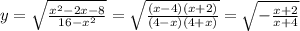 y =\sqrt{\frac{x^2 - 2x - 8}{16 - x^2}} = \sqrt{\frac{(x-4)(x+2)}{(4-x)(4+x)}} =\sqrt{-\frac{x+2}{x+4}}