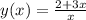 y(x)=\frac{2+3x}{x}