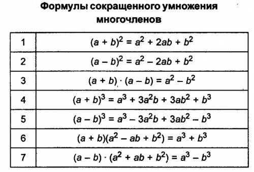 1.не выполняя постороения,ответьте на вопрос,принадлежит ли графику функции y=sinx точка: а)m(п/2; 0