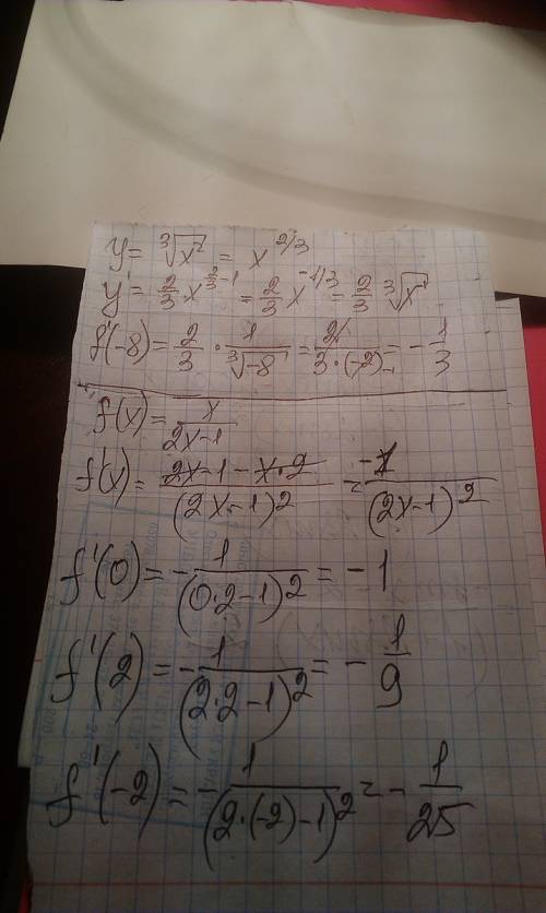 Найти производные функций 1)y=(1+1/∛x)³ 2)y=cosx/(1+2sinx) 3)f(x)=∛x² ; найти f'(-8) 4)f(x)=x/(2x-1)